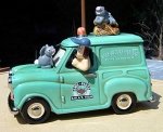 Gromit Storage Container